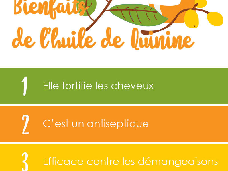 5 BENEFITS OF QUININE OIL