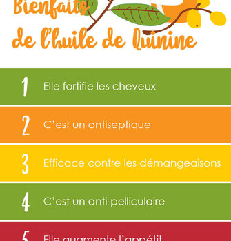 5 BENEFITS OF QUININE OIL