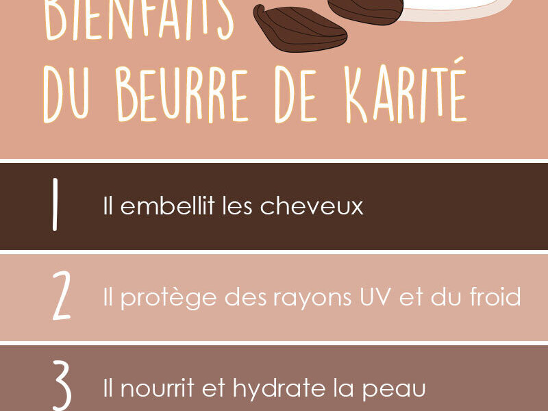 5 BENEFITS OF SHEA BUTTER